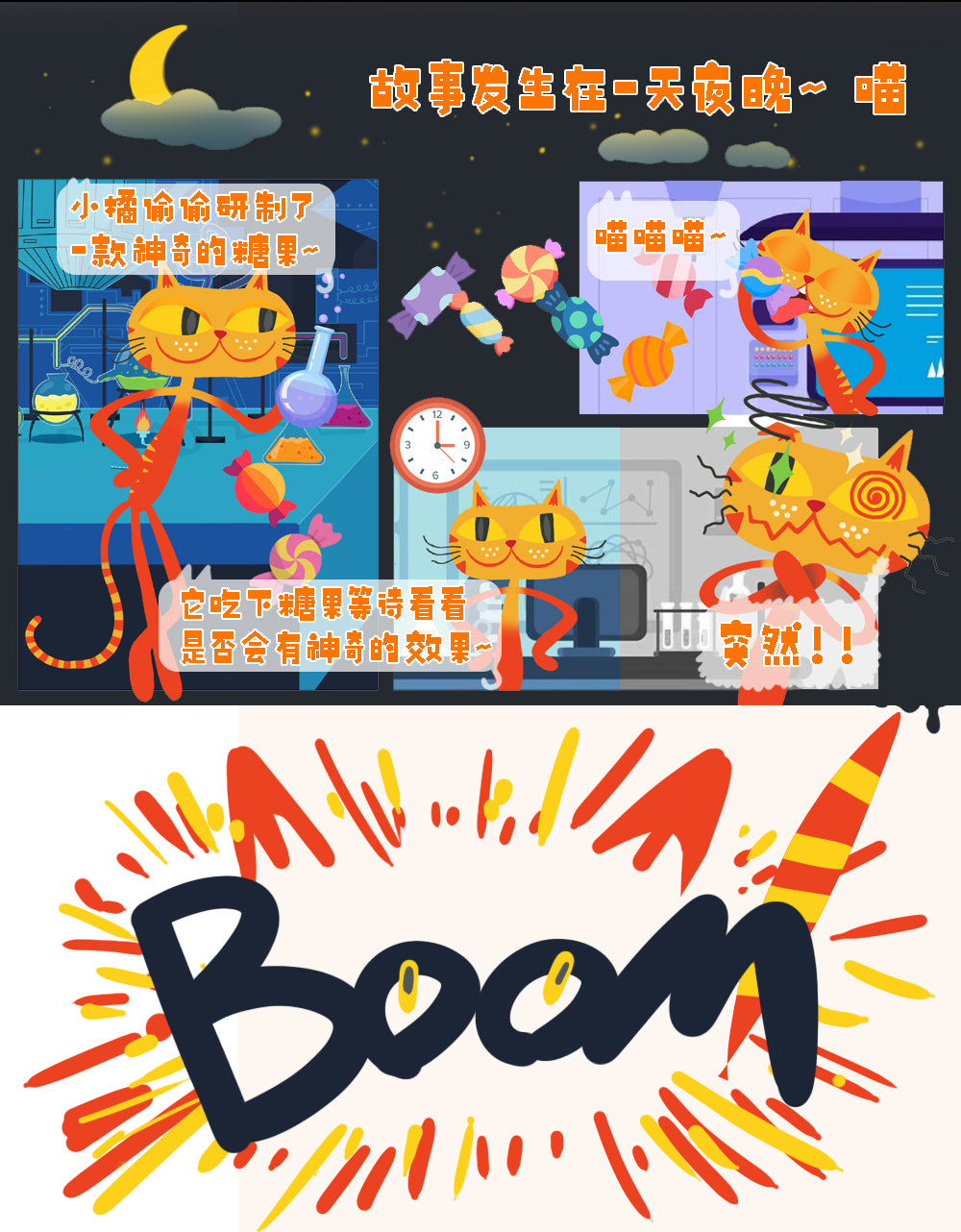 Orange Cat Blind Box Pendants